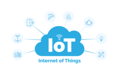 What is IoT?